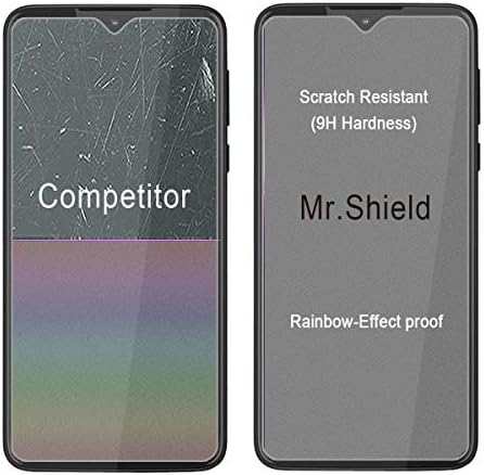 Mr.Щит [3 опаковки], Предназначени за Motorola (Moto One Макро) [Защитен слой от закалено стъкло] [Японското стъкло твърдост 9H]