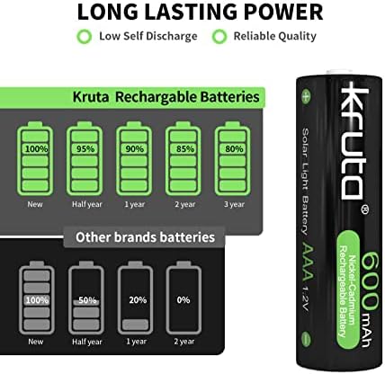 Kruta 20-Pack Акумулаторна батерии тип AAA, NiMH с предзарядкой 1,2 600 mah, Тройни Слънчеви батерии от клас А за външни соларни